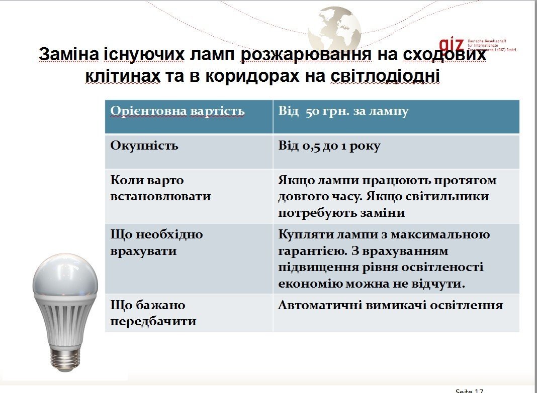 Специалисты рассказали кременчужанам, как утеплить дома при минимуме финансов Специалисты рассказали кременчужанам, как утеплить дома при минимуме финансов