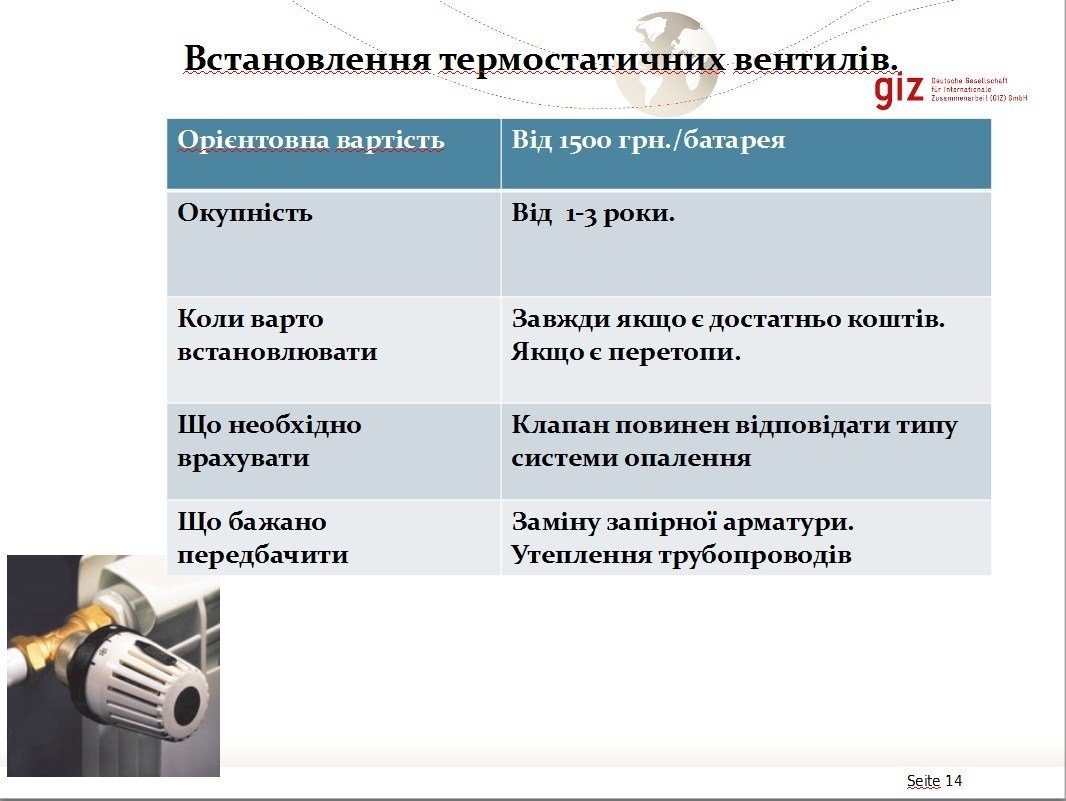 Специалисты рассказали кременчужанам, как утеплить дома при минимуме финансов Специалисты рассказали кременчужанам, как утеплить дома при минимуме финансов