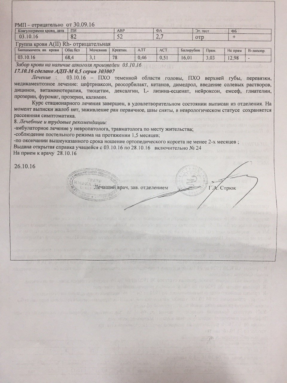 Постраждалим у ДТП Андрію Однороженко та Альоні Тимошенко необхідна допомога Постраждалим у ДТП Андрію Однороженко та Альоні Тимошенко необхідна допомога