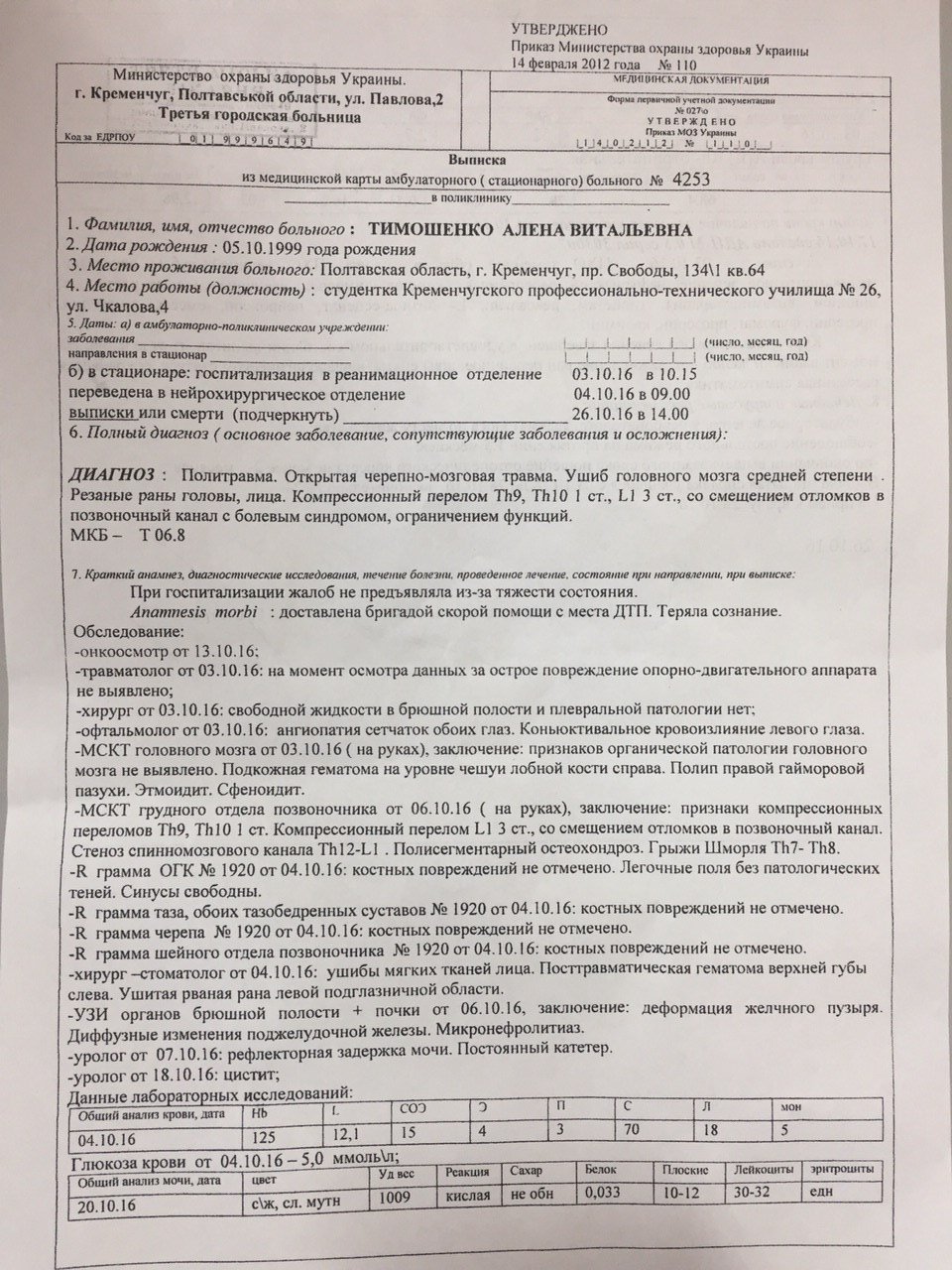 Постраждалим у ДТП Андрію Однороженко та Альоні Тимошенко необхідна допомога Постраждалим у ДТП Андрію Однороженко та Альоні Тимошенко необхідна допомога