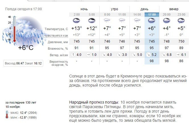 В конце рабочего дня: есть шанс побороть заоблачные платёжки - ищите комара В конце рабочего дня: есть шанс побороть заоблачные платёжки - ищите комара