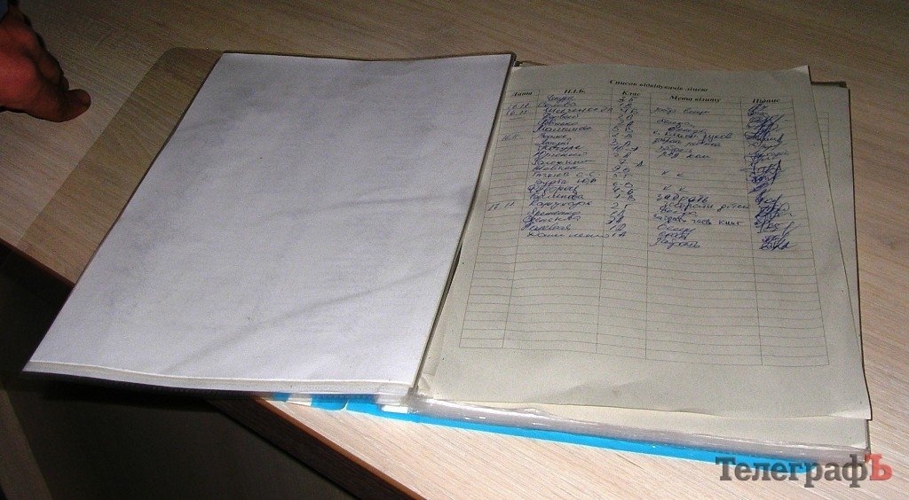 Лицей №30: на что потратили деньги родителей Лицей №30: на что потратили деньги родителей