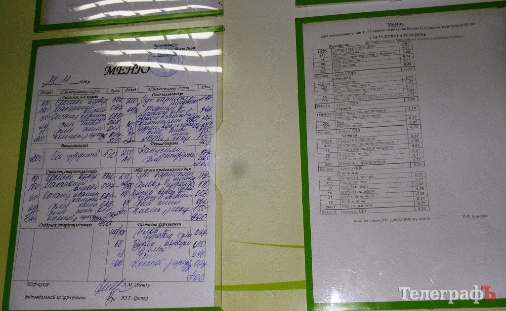 Лицей №30: на что потратили деньги родителей Лицей №30: на что потратили деньги родителей