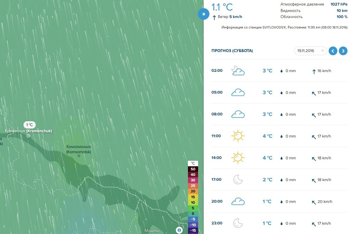Перед вікендом у Кременчуці трохи потеплішало Перед вікендом у Кременчуці трохи потеплішало