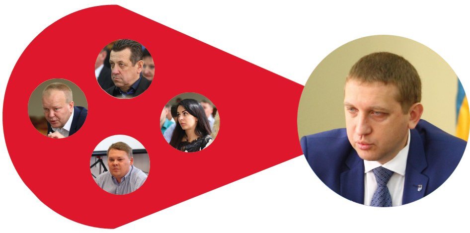 На кого працюють депутати Кременчуцької міськради На кого працюють депутати Кременчуцької міськради