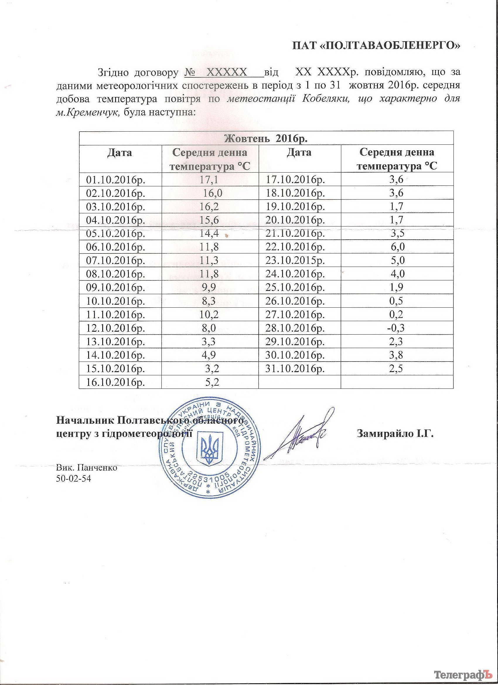 Раскрылась сакральная связь между Кобеляками, Кременчугом и платежками за тепло Раскрылась сакральная связь между Кобеляками, Кременчугом и платежками за тепло