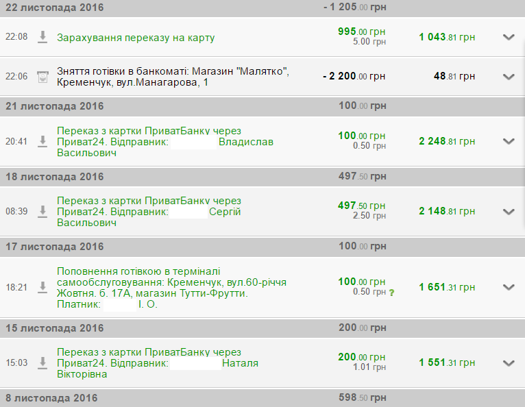 «Ниву» бійцям купили - необхідні диски «Ниву» бійцям купили - необхідні диски