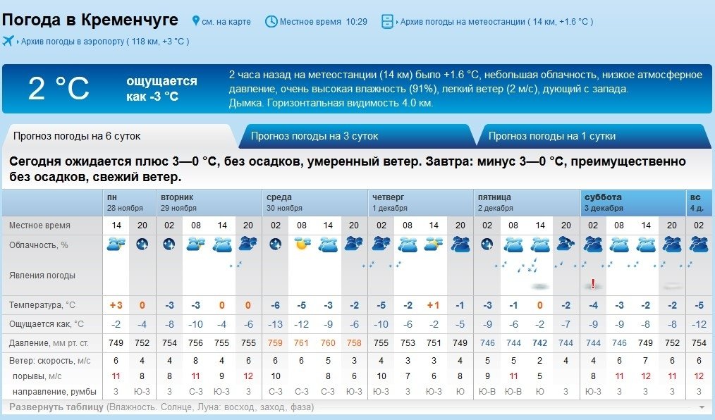 Ремонт продолжается: рециклер снова пускают на кременчугские дороги Ремонт продолжается: рециклер снова пускают на кременчугские дороги