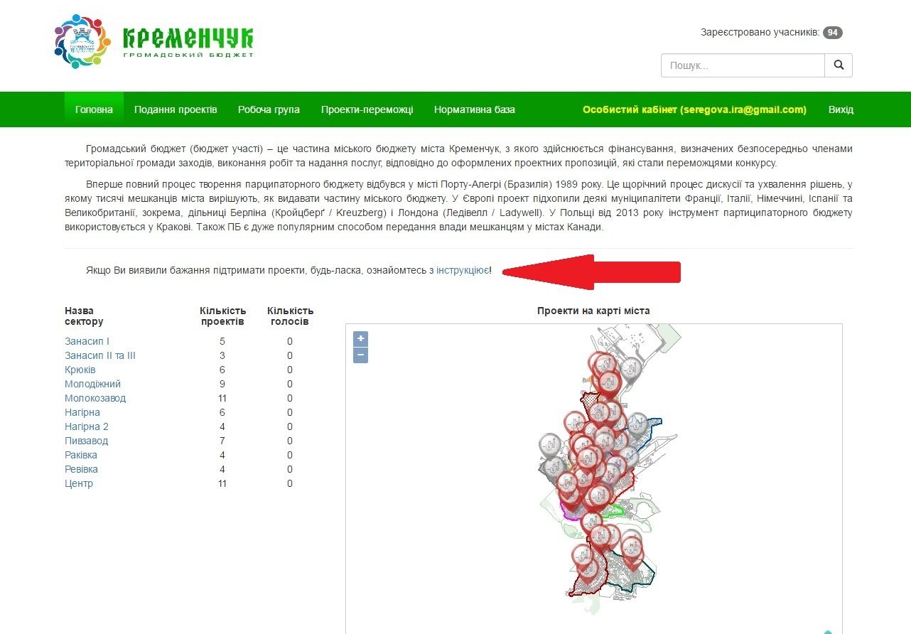 Как проголосовать за проекты, поданные на «Общественный бюджет». Инструкция Как проголосовать за проекты, поданные на «Общественный бюджет». Инструкция