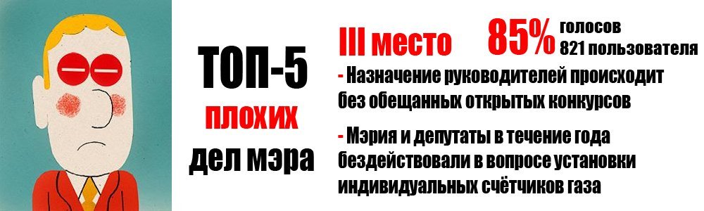 Читатели telegraf.in.ua назвали самые хорошие и плохие дела мэра за год у власти Читатели telegraf.in.ua назвали самые хорошие и плохие дела мэра за год у власти