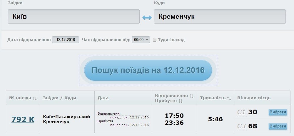 Новый поезд из Кременчуга в Киев — туда дольше, чем обратно Новый поезд из Кременчуга в Киев — туда дольше, чем обратно