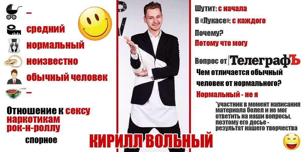 Кременчугские лигасмешники: досье на «сладких» мальчиков Кременчугские лигасмешники: досье на «сладких» мальчиков