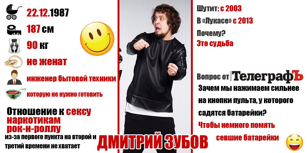 Кременчугские лигасмешники: досье на «сладких» мальчиков Кременчугские лигасмешники: досье на «сладких» мальчиков