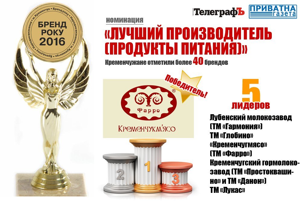 Кременчужане назвали лучшие бренды города в 2016 году! Кременчужане назвали лучшие бренды города в 2016 году!