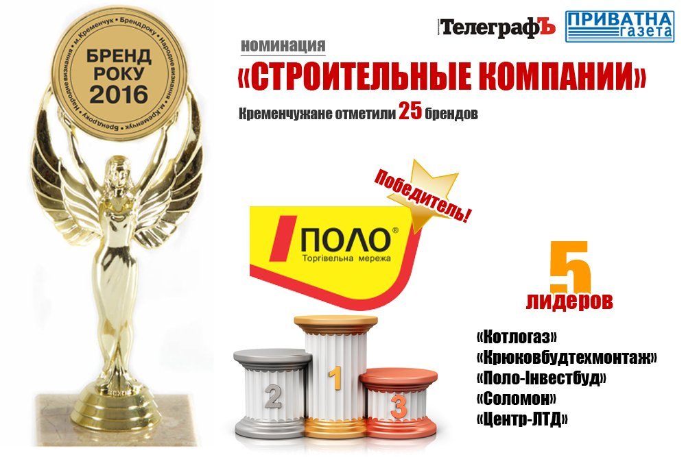 Кременчужане назвали лучшие бренды города в 2016 году! Кременчужане назвали лучшие бренды города в 2016 году!