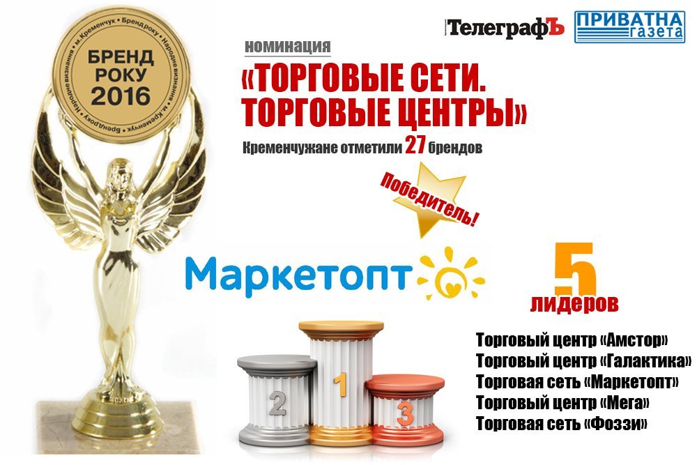 Кременчужане назвали лучшие бренды города в 2016 году! Кременчужане назвали лучшие бренды города в 2016 году!