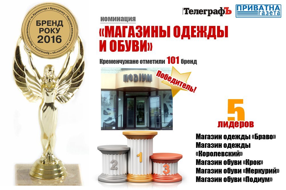 Кременчужане назвали лучшие бренды города в 2016 году! Кременчужане назвали лучшие бренды города в 2016 году!