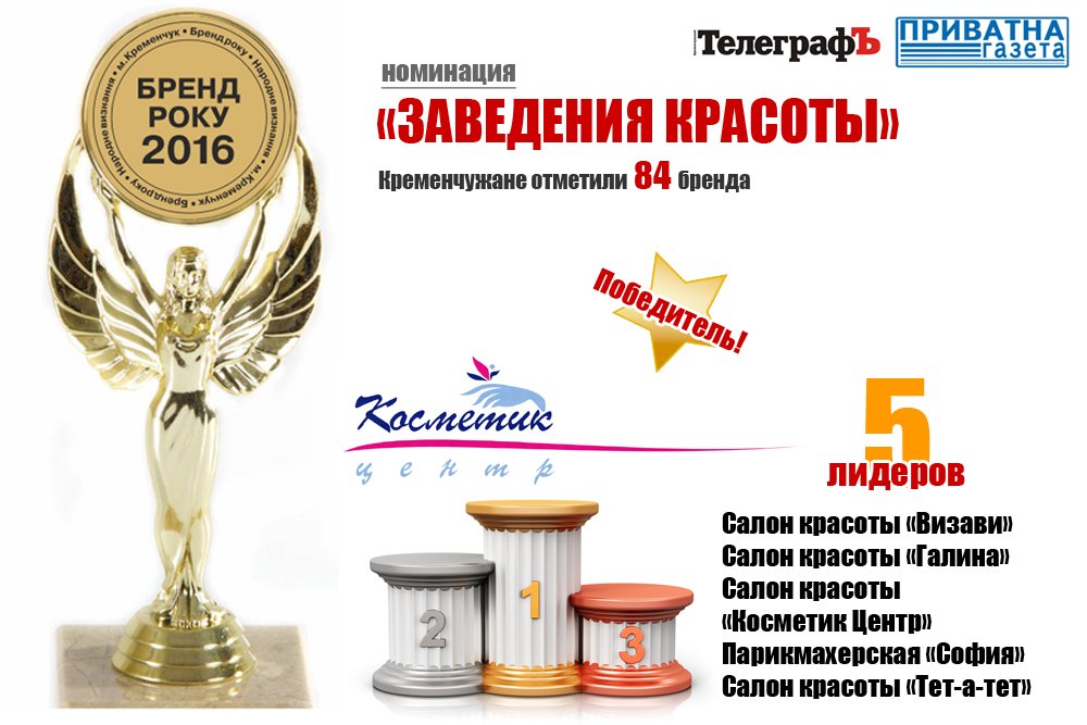 Кременчужане назвали лучшие бренды города в 2016 году! Кременчужане назвали лучшие бренды города в 2016 году!