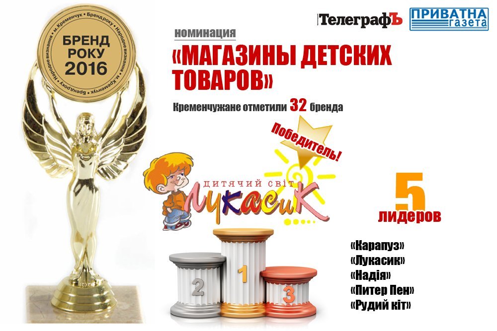 Кременчужане назвали лучшие бренды города в 2016 году! Кременчужане назвали лучшие бренды города в 2016 году!