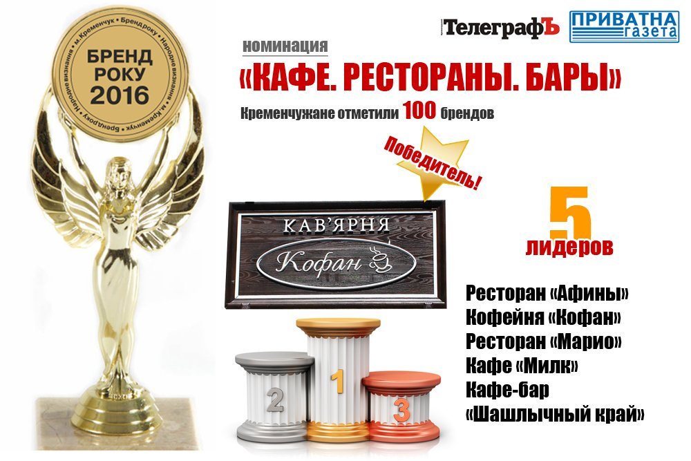 Кременчужане назвали лучшие бренды города в 2016 году! Кременчужане назвали лучшие бренды города в 2016 году!