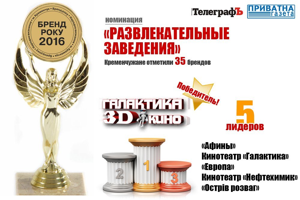 Кременчужане назвали лучшие бренды города в 2016 году! Кременчужане назвали лучшие бренды города в 2016 году!