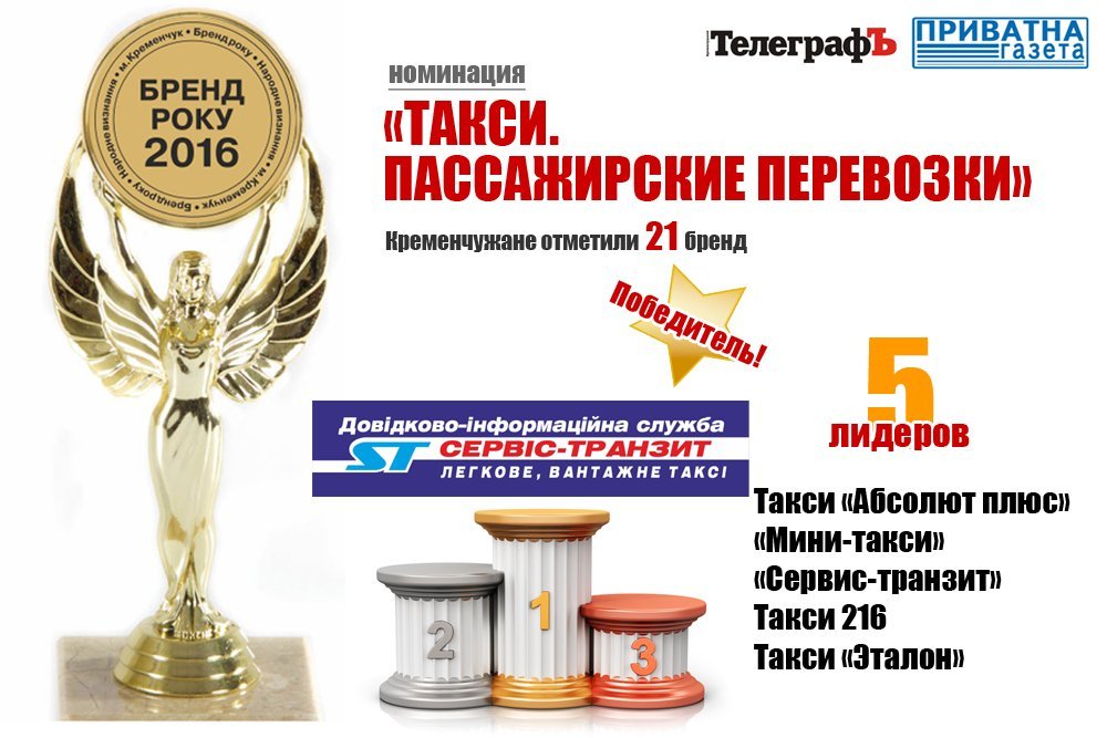 Кременчужане назвали лучшие бренды города в 2016 году! Кременчужане назвали лучшие бренды города в 2016 году!