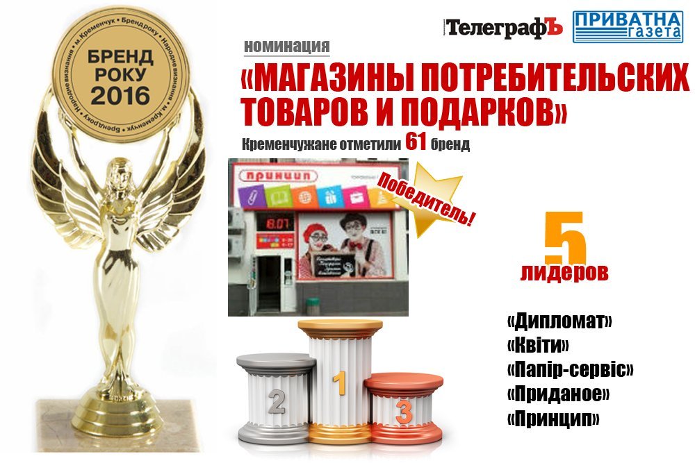 Кременчужане назвали лучшие бренды города в 2016 году! Кременчужане назвали лучшие бренды города в 2016 году!