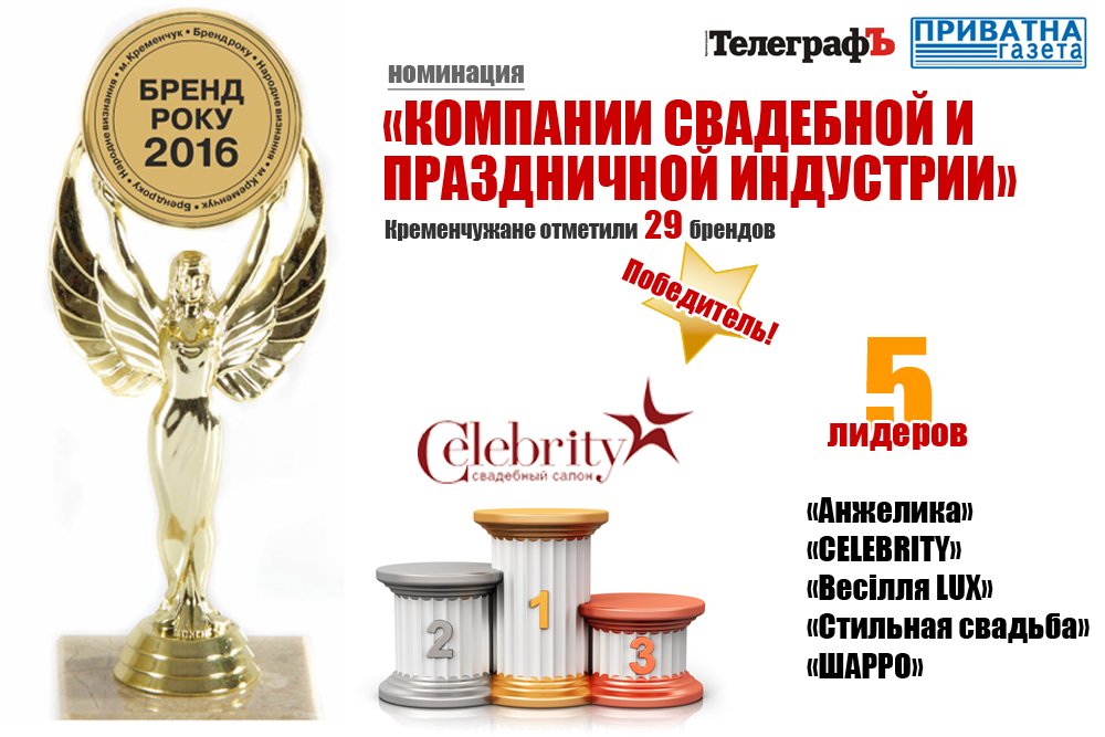 Кременчужане назвали лучшие бренды города в 2016 году! Кременчужане назвали лучшие бренды города в 2016 году!