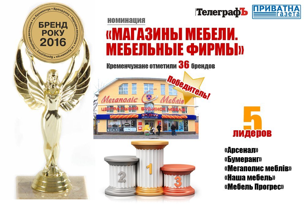 Кременчужане назвали лучшие бренды города в 2016 году! Кременчужане назвали лучшие бренды города в 2016 году!