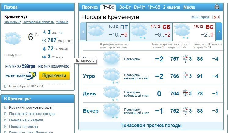 Найточніший прогноз: вночі у Кременчуці тріщатимуть морози Найточніший прогноз: вночі у Кременчуці тріщатимуть морози