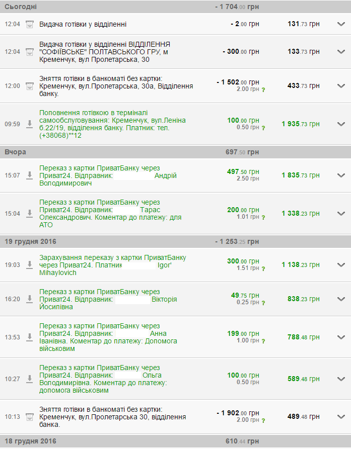 Сьогодні виїжджаємо у Мар'їнку, Красногорівку та Щастя Сьогодні виїжджаємо у Мар'їнку, Красногорівку та Щастя