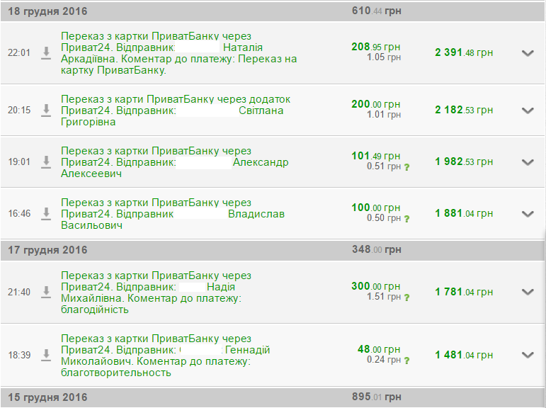 Сьогодні виїжджаємо у Мар'їнку, Красногорівку та Щастя Сьогодні виїжджаємо у Мар'їнку, Красногорівку та Щастя