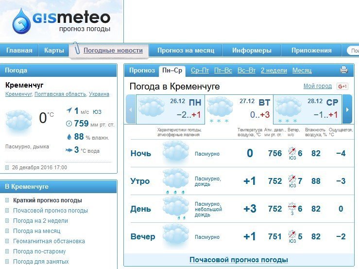 27 грудня Кременчук штормитиме: беріть важкі сумки аби не здуло;) 27 грудня Кременчук штормитиме: беріть важкі сумки аби не здуло;)