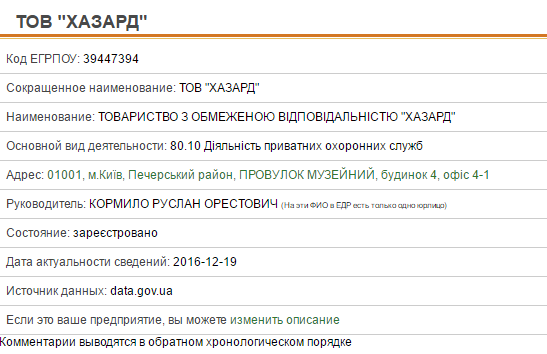 Кременчуцький тренер з хортингу впізнав серед «тітушок» двох своїх вихованців Кременчуцький тренер з хортингу впізнав серед «тітушок» двох своїх вихованців