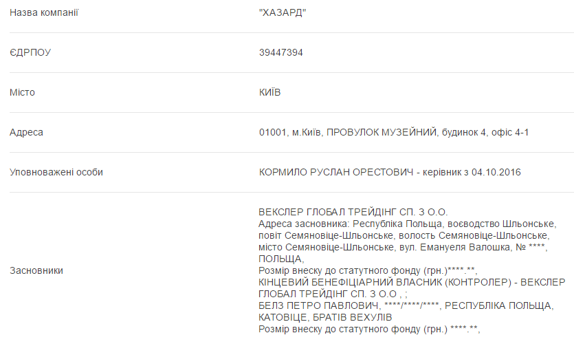 Кременчуцький тренер з хортингу впізнав серед «тітушок» двох своїх вихованців Кременчуцький тренер з хортингу впізнав серед «тітушок» двох своїх вихованців
