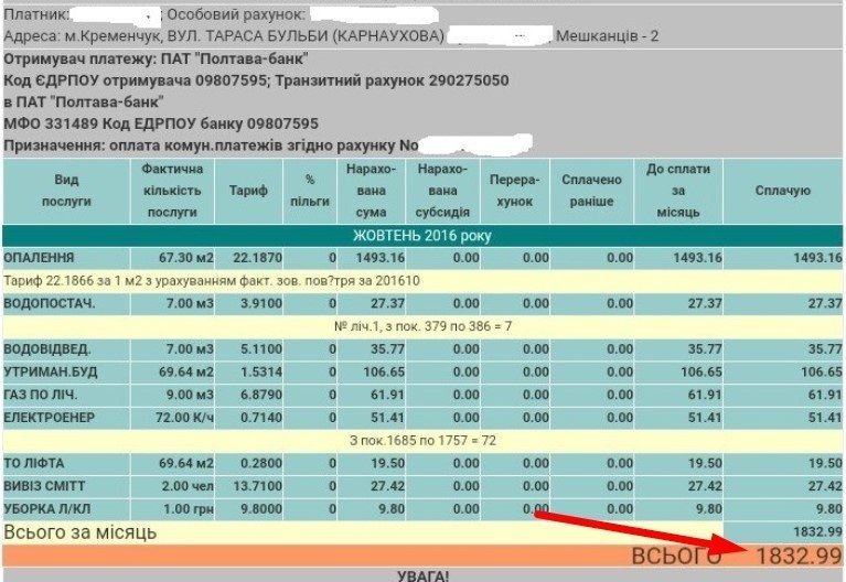 Тарифы и ДТП: что больше всего в 2016 году читали пользователи на telegraf.in.ua Тарифы и ДТП: что больше всего в 2016 году читали пользователи на telegraf.in.ua