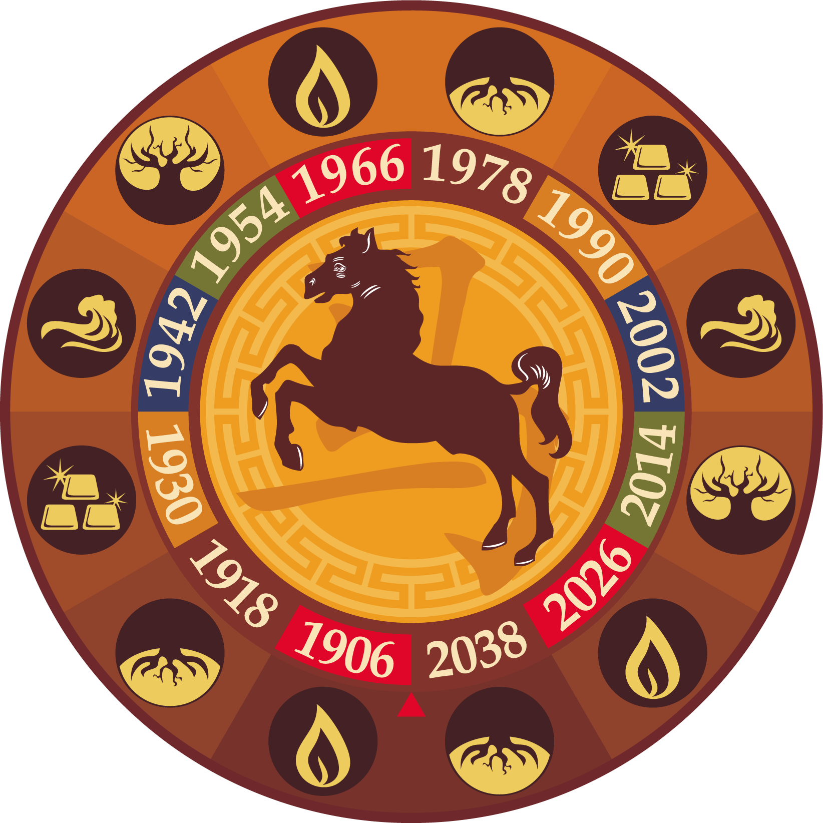 Буде гаряче: нас чекає Рік Червоного Вогняного Пiвня Буде гаряче: нас чекає Рік Червоного Вогняного Пiвня