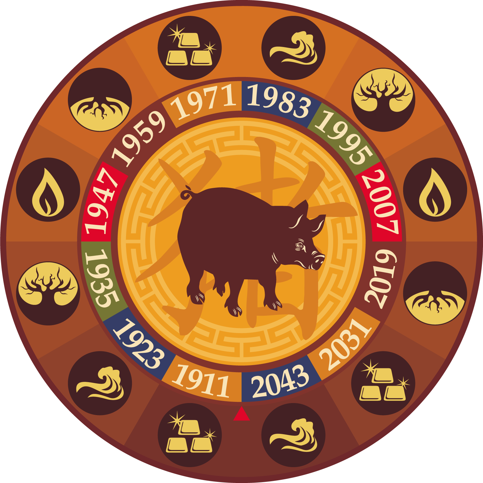 Буде гаряче: нас чекає Рік Червоного Вогняного Пiвня Буде гаряче: нас чекає Рік Червоного Вогняного Пiвня