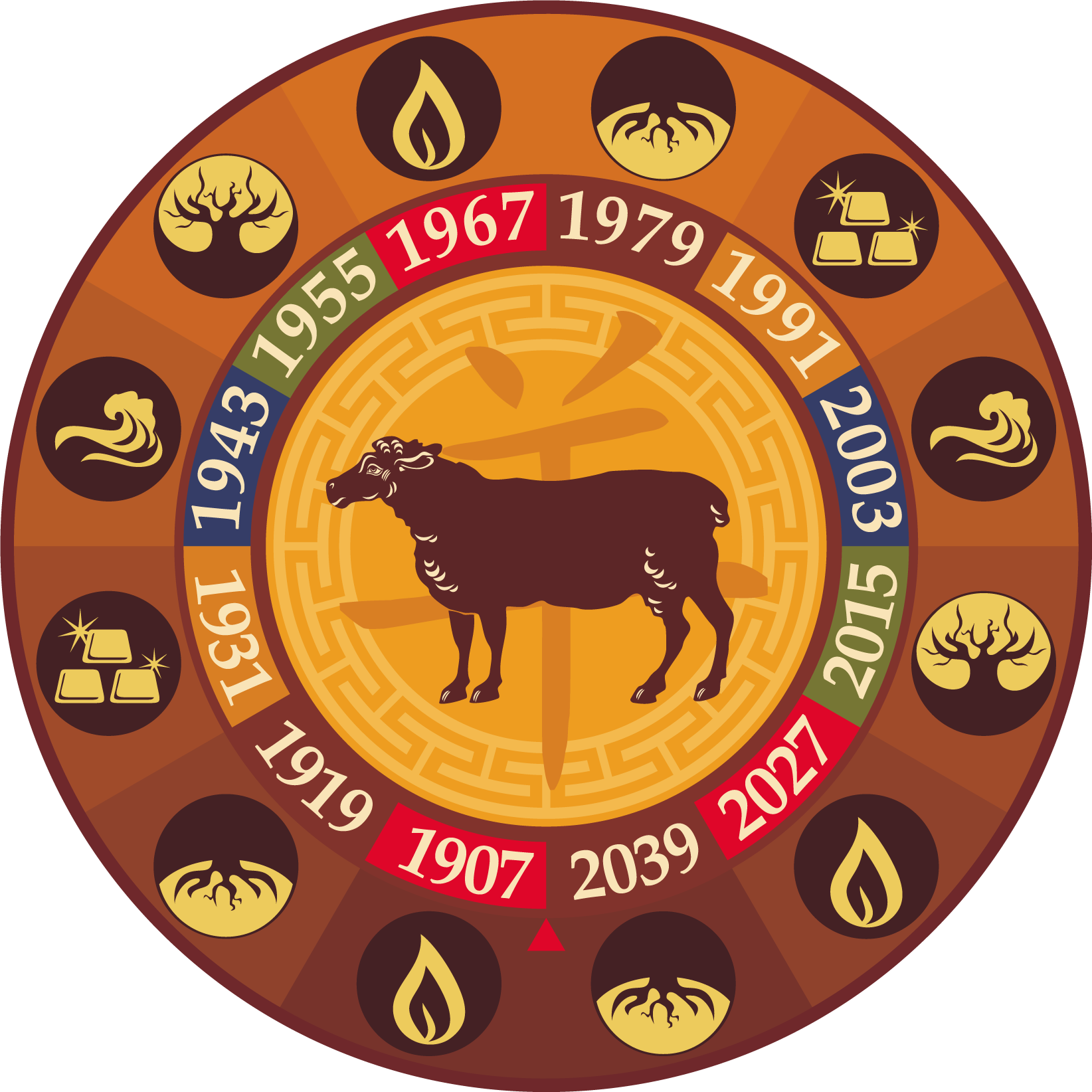 Буде гаряче: нас чекає Рік Червоного Вогняного Пiвня Буде гаряче: нас чекає Рік Червоного Вогняного Пiвня