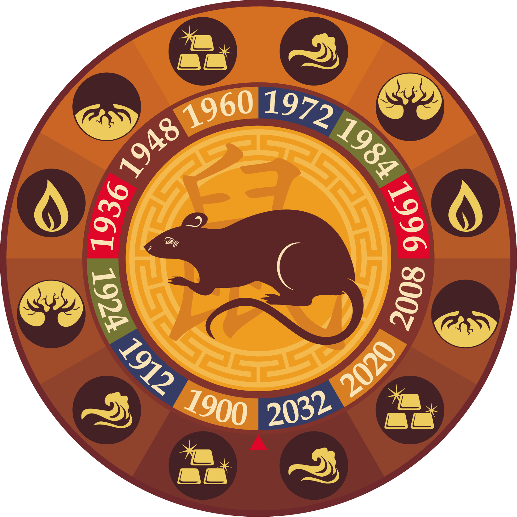 Буде гаряче: нас чекає Рік Червоного Вогняного Пiвня Буде гаряче: нас чекає Рік Червоного Вогняного Пiвня