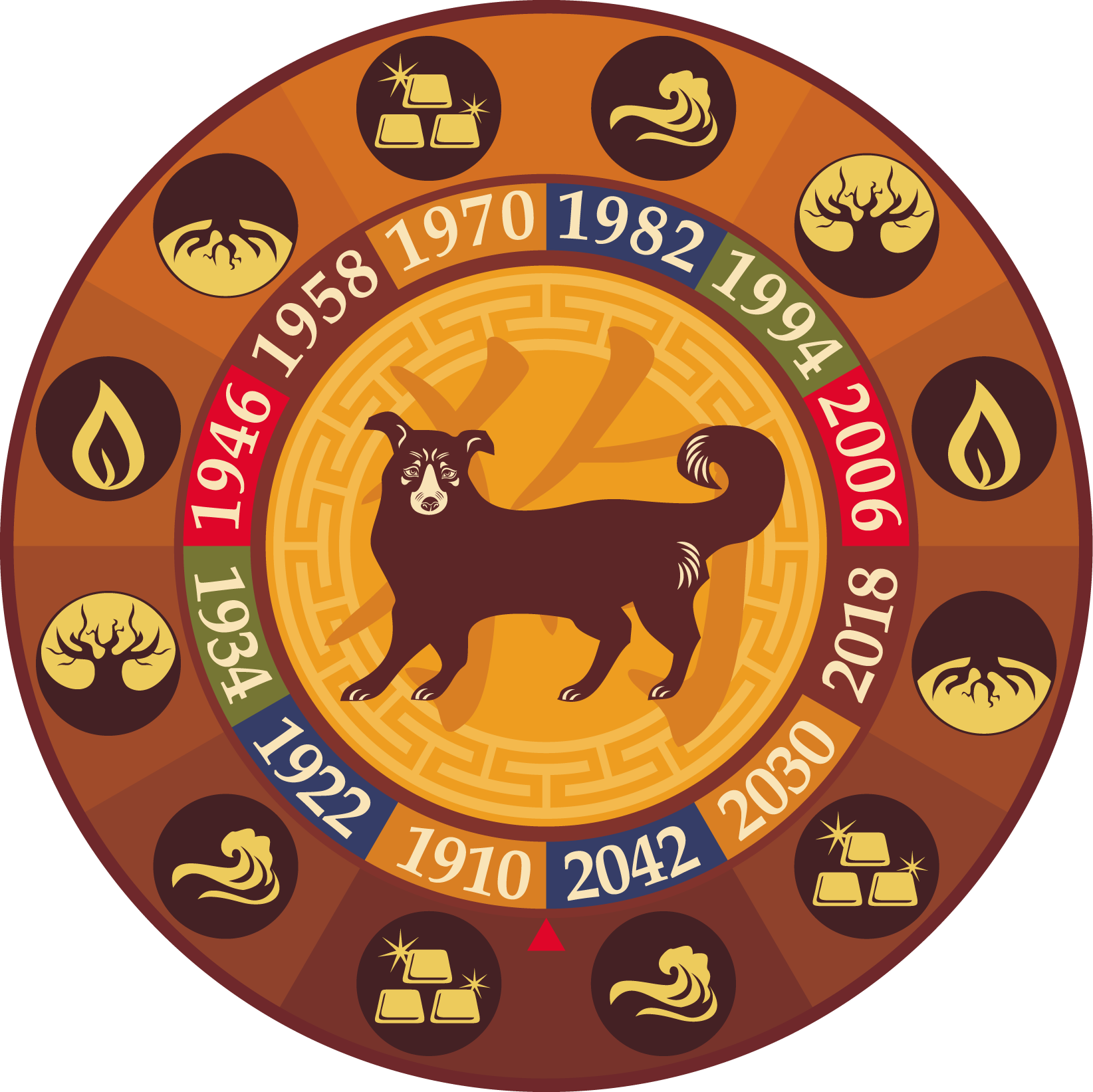 Буде гаряче: нас чекає Рік Червоного Вогняного Пiвня Буде гаряче: нас чекає Рік Червоного Вогняного Пiвня