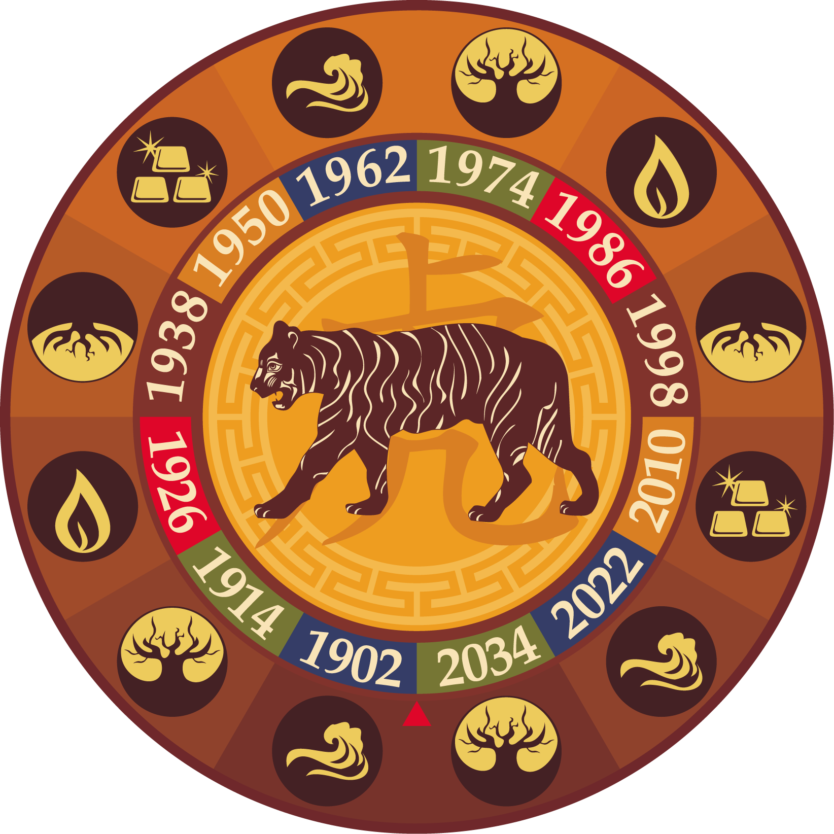 Буде гаряче: нас чекає Рік Червоного Вогняного Пiвня Буде гаряче: нас чекає Рік Червоного Вогняного Пiвня