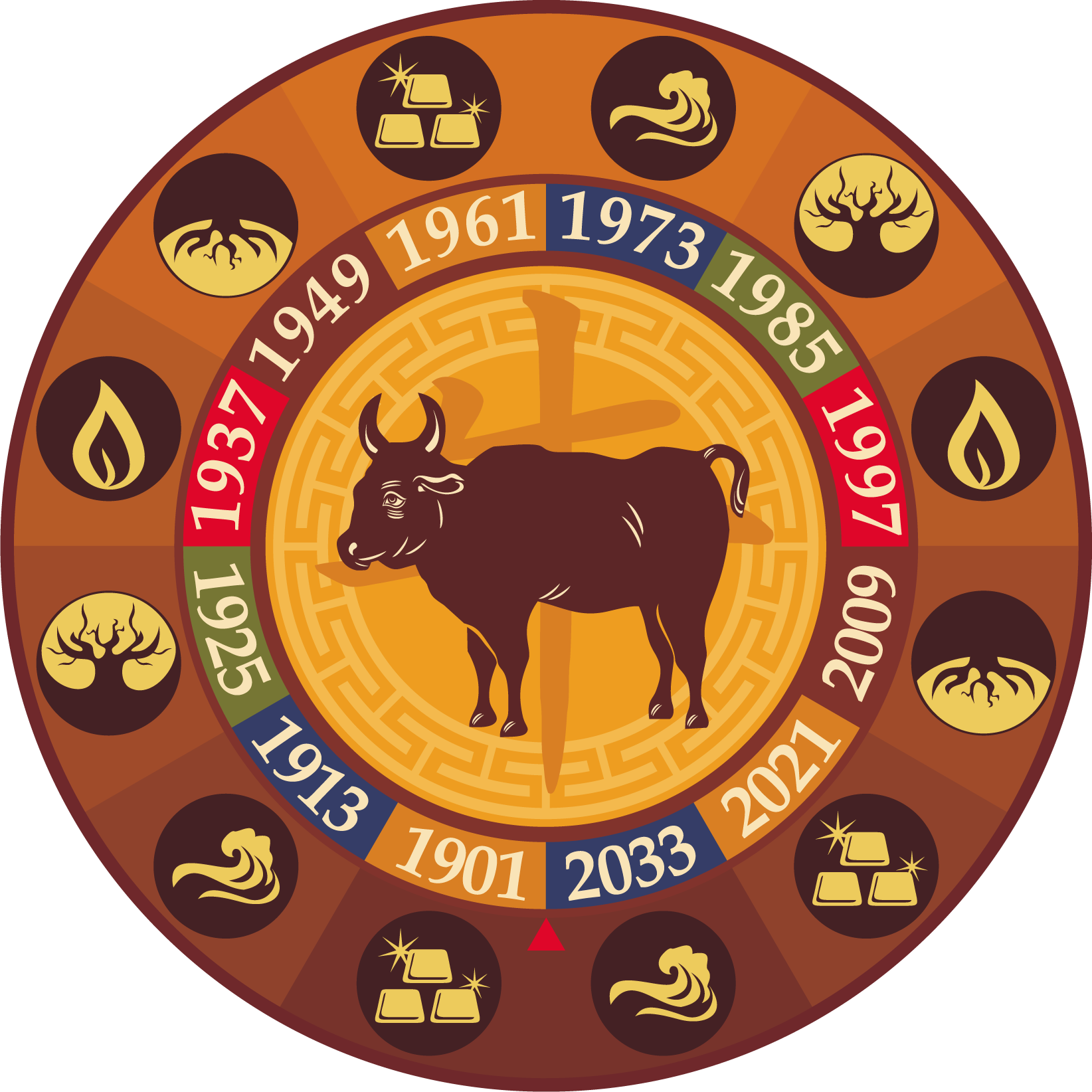 Буде гаряче: нас чекає Рік Червоного Вогняного Пiвня Буде гаряче: нас чекає Рік Червоного Вогняного Пiвня