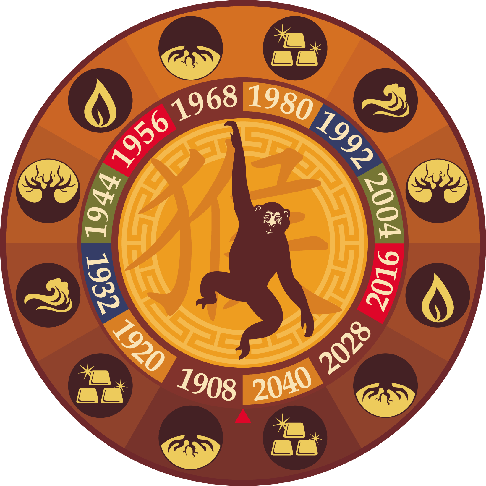 Буде гаряче: нас чекає Рік Червоного Вогняного Пiвня Буде гаряче: нас чекає Рік Червоного Вогняного Пiвня