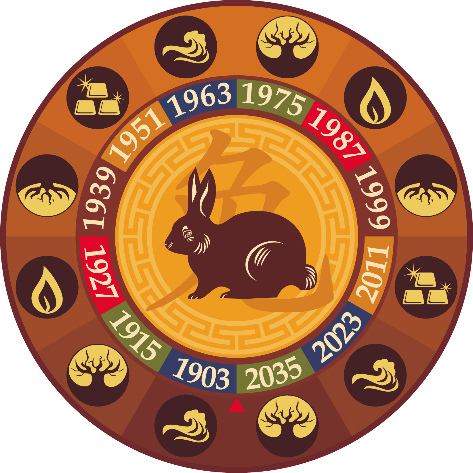 Буде гаряче: нас чекає Рік Червоного Вогняного Пiвня Буде гаряче: нас чекає Рік Червоного Вогняного Пiвня