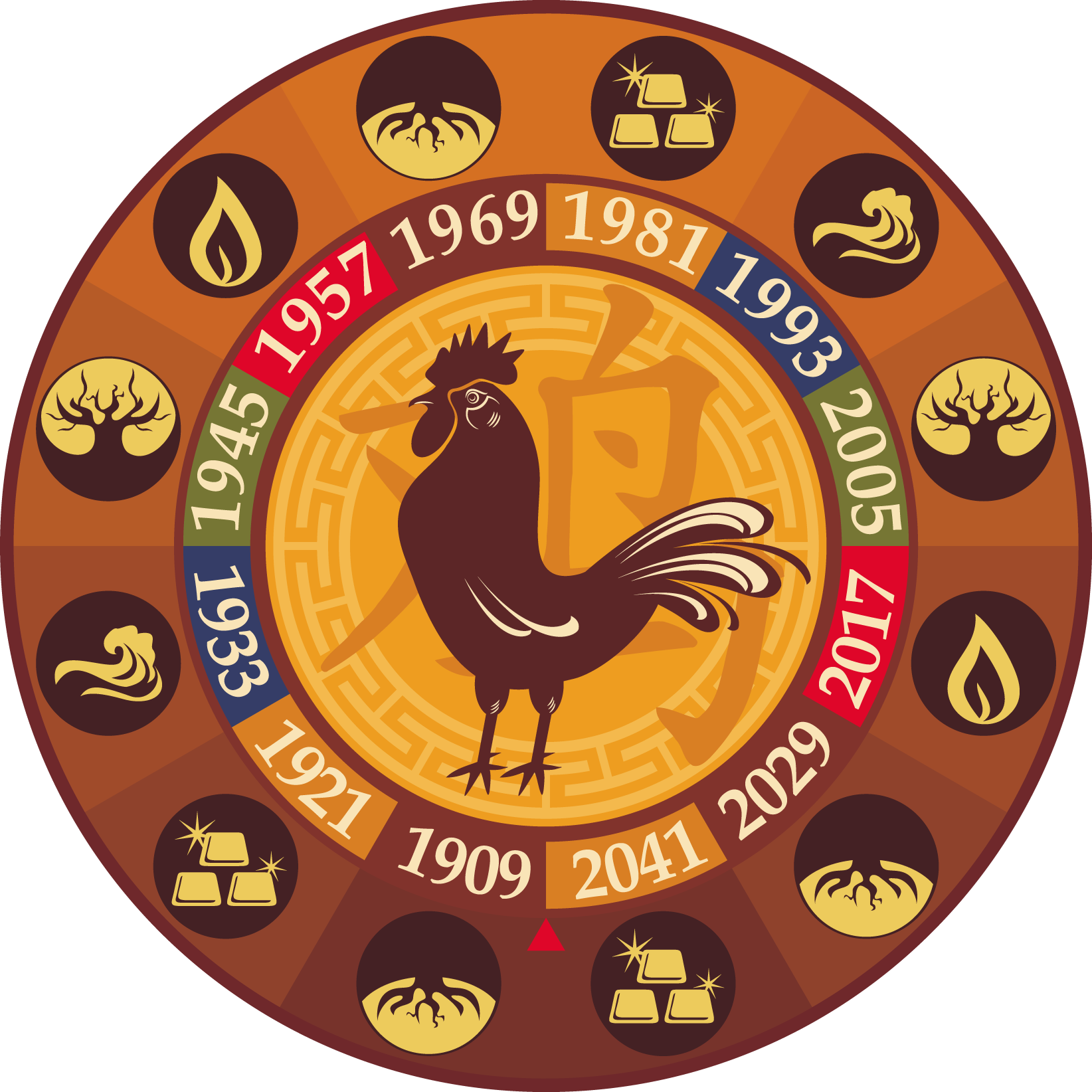 Буде гаряче: нас чекає Рік Червоного Вогняного Пiвня Буде гаряче: нас чекає Рік Червоного Вогняного Пiвня