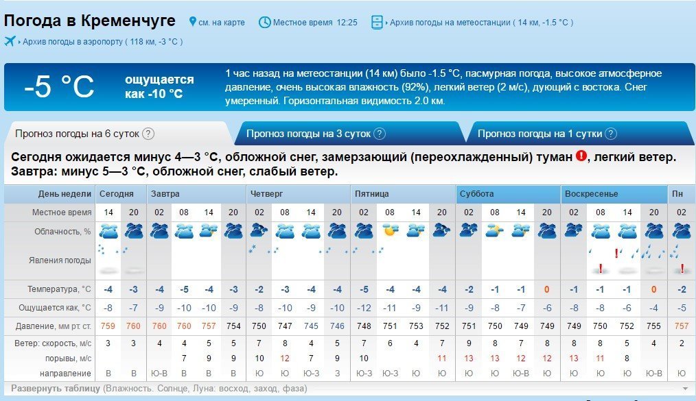 Снігопад припиниться ввечері, але завтра вночі почнеться знов Снігопад припиниться ввечері, але завтра вночі почнеться знов