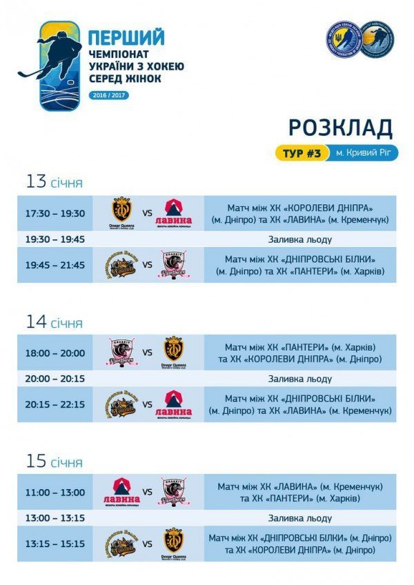 Зі скандалом стартує третій тур жіночого хокею Зі скандалом стартує третій тур жіночого хокею