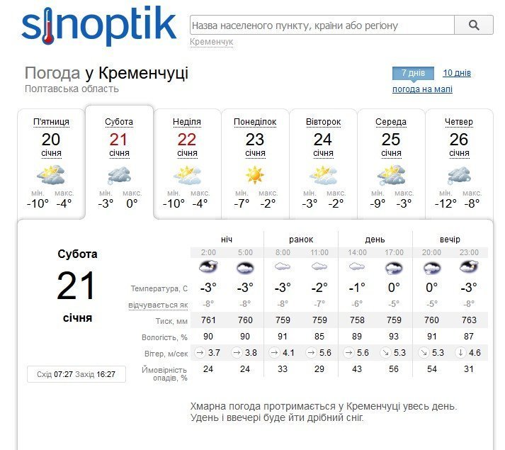 Морозець та дрібний сніг на вікенд прогнозують Кременчуку синоптики Морозець та дрібний сніг на вікенд прогнозують Кременчуку синоптики