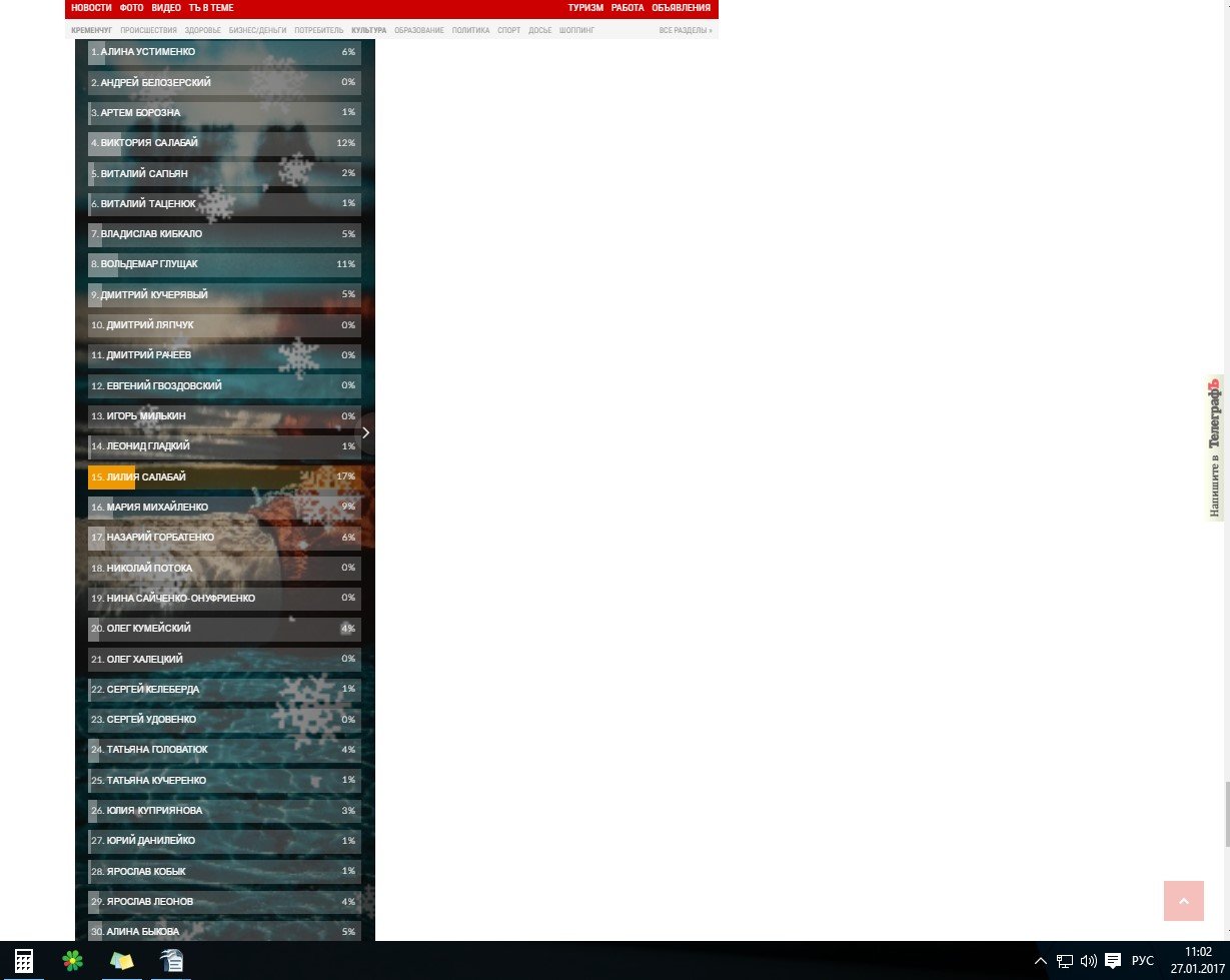 Почти голые и счастливые. Конкурс "Крещенский бульк-2017" Почти голые и счастливые. Конкурс "Крещенский бульк-2017"